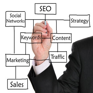 Read more about the article SEO: Get Ready For The Search Engines