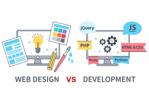 Read more about the article Web Designing and Web Development